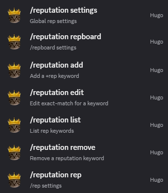 Hugo reputation command overview